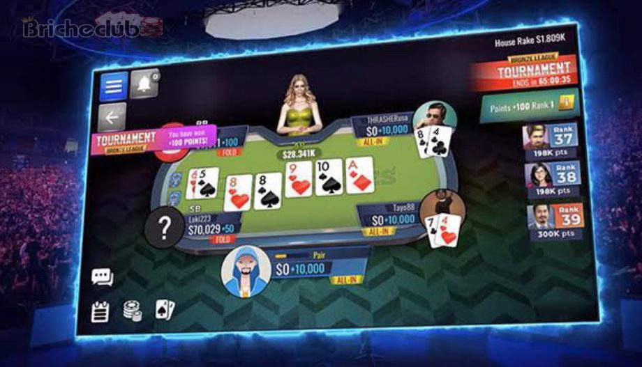 Poker Sit and Go Report - Converging Profiles