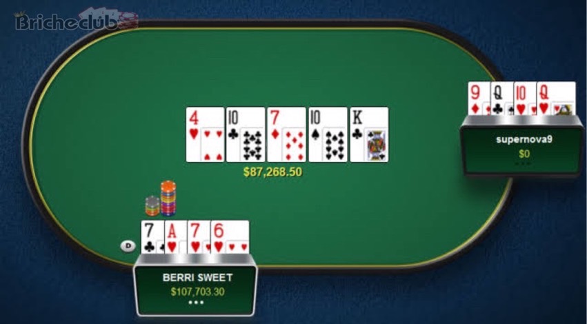 How to Avoid Tilt During Your Online Poker Play?