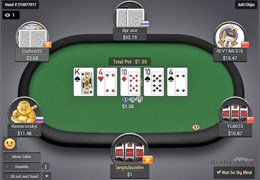 Position Betting in Texas Holdem Poker